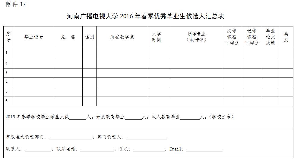 ϳ˴W(xu)2016괺(yu)㮅I(y)x˅R.jpg